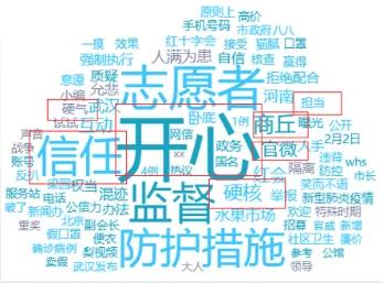 国资小新全媒体,国资小新国企新媒体