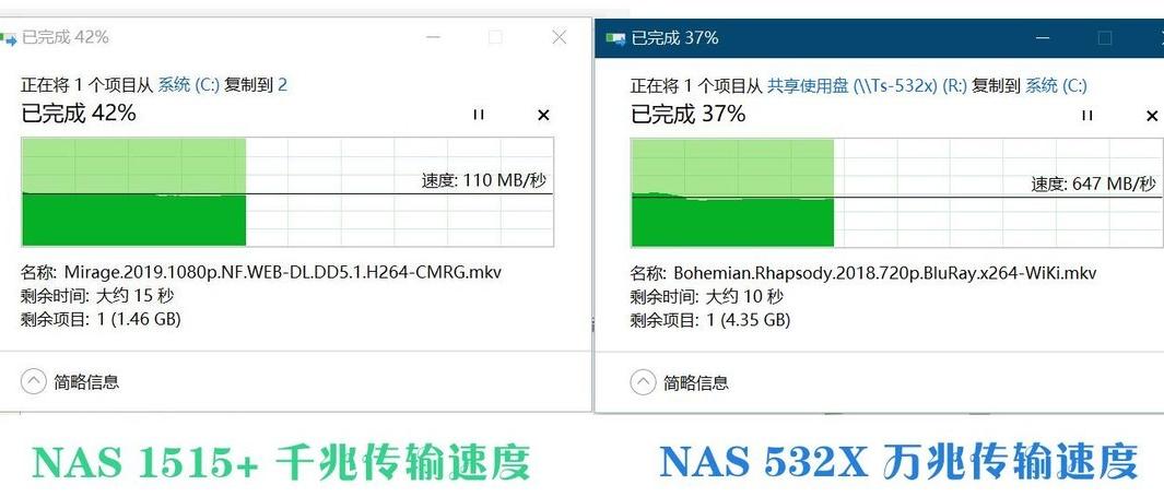 群晖nas哪个型号值得买2023,nas推荐家用群晖