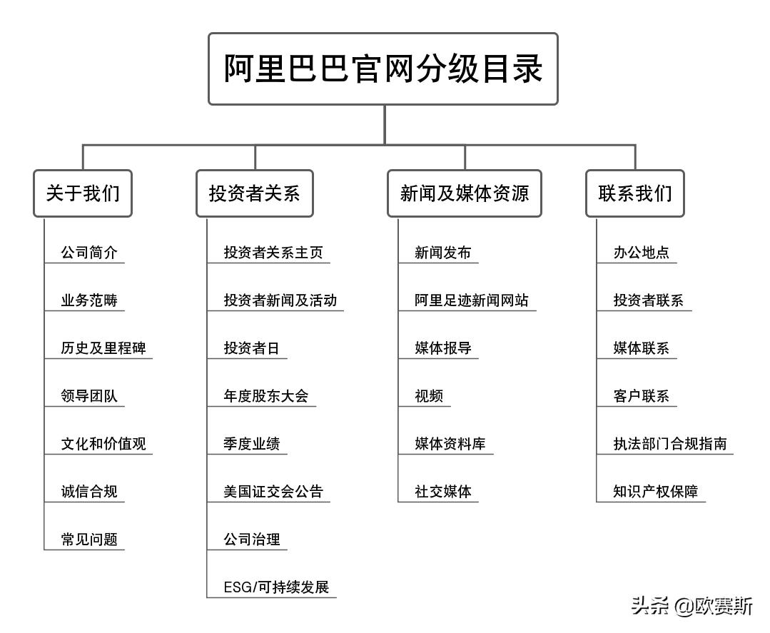 品牌升级设计的著名品牌案例,品牌设计品牌策划案例分享会