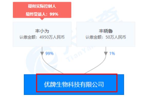 u牌自愈系精油养肤,u牌自愈系护肤品护发精油
