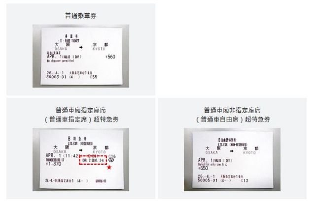 大阪周游卡如何乘坐巴士,大阪地铁三日通票哪里买
