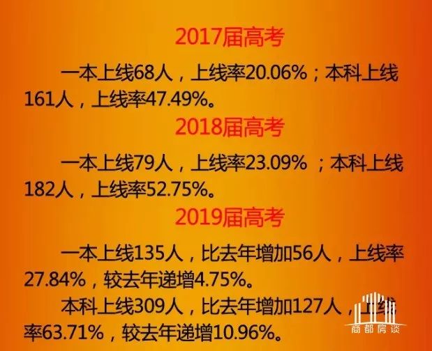 郑州惠济区有多宜居,为什么说郑州惠济区宜居