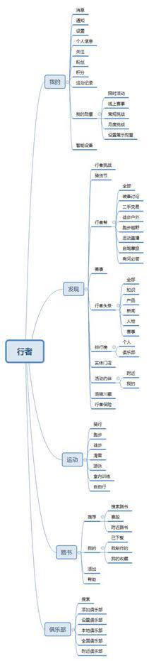 行者app是免费软件吗,行者app怎么记录轨迹