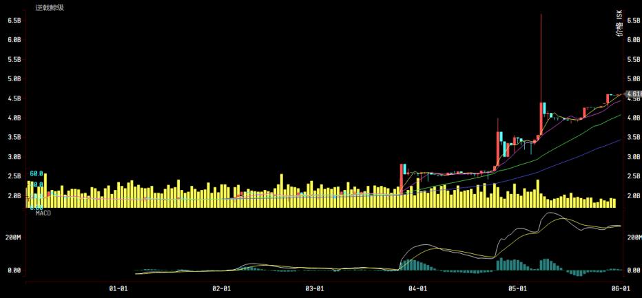 财付通收益靠谱吗,财付通收益怎么样