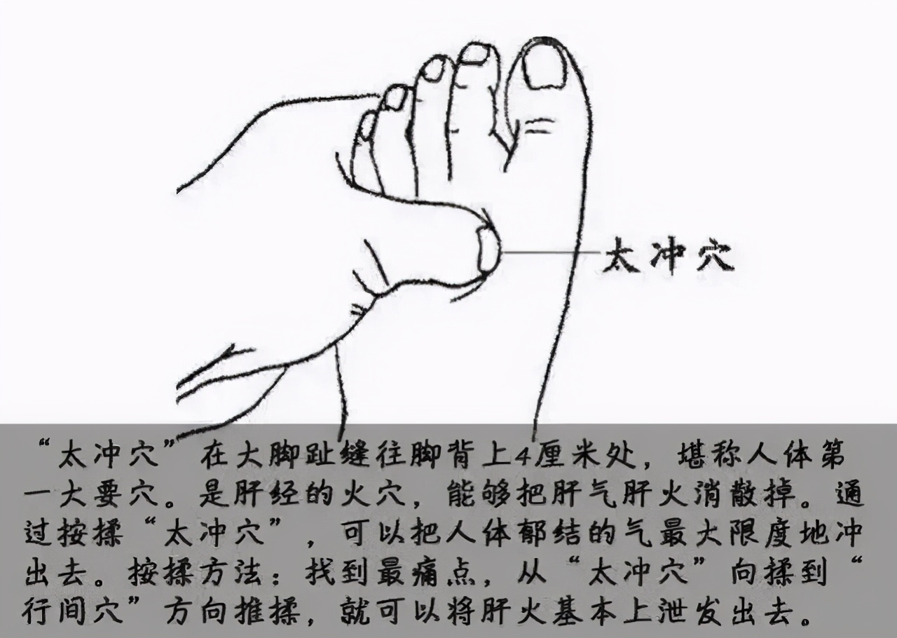 疏肝气针灸,肝郁气滞针灸哪几个穴位有效果