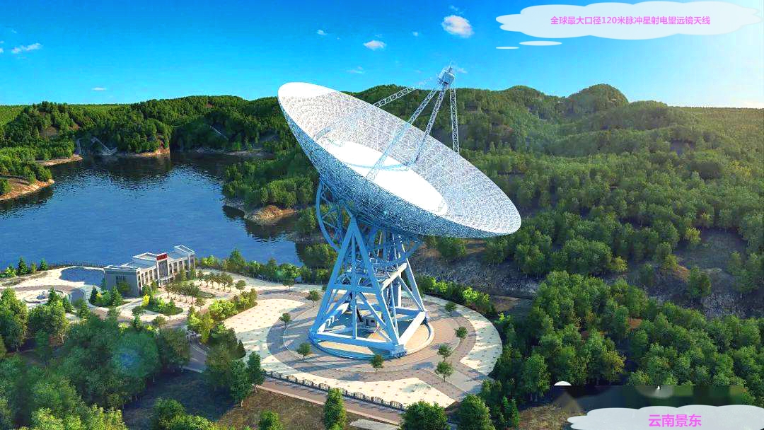 中国又一个世界第一的项目,中国最大电磁望远镜