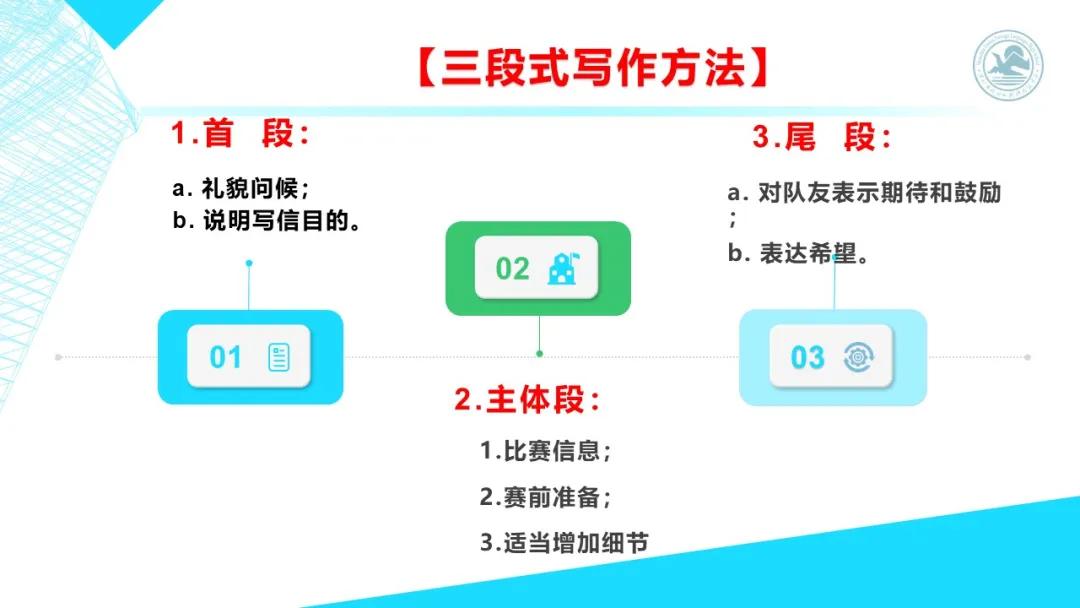 高考英语书面表达的高级表达方式,2020高考英语全国1卷完形解析