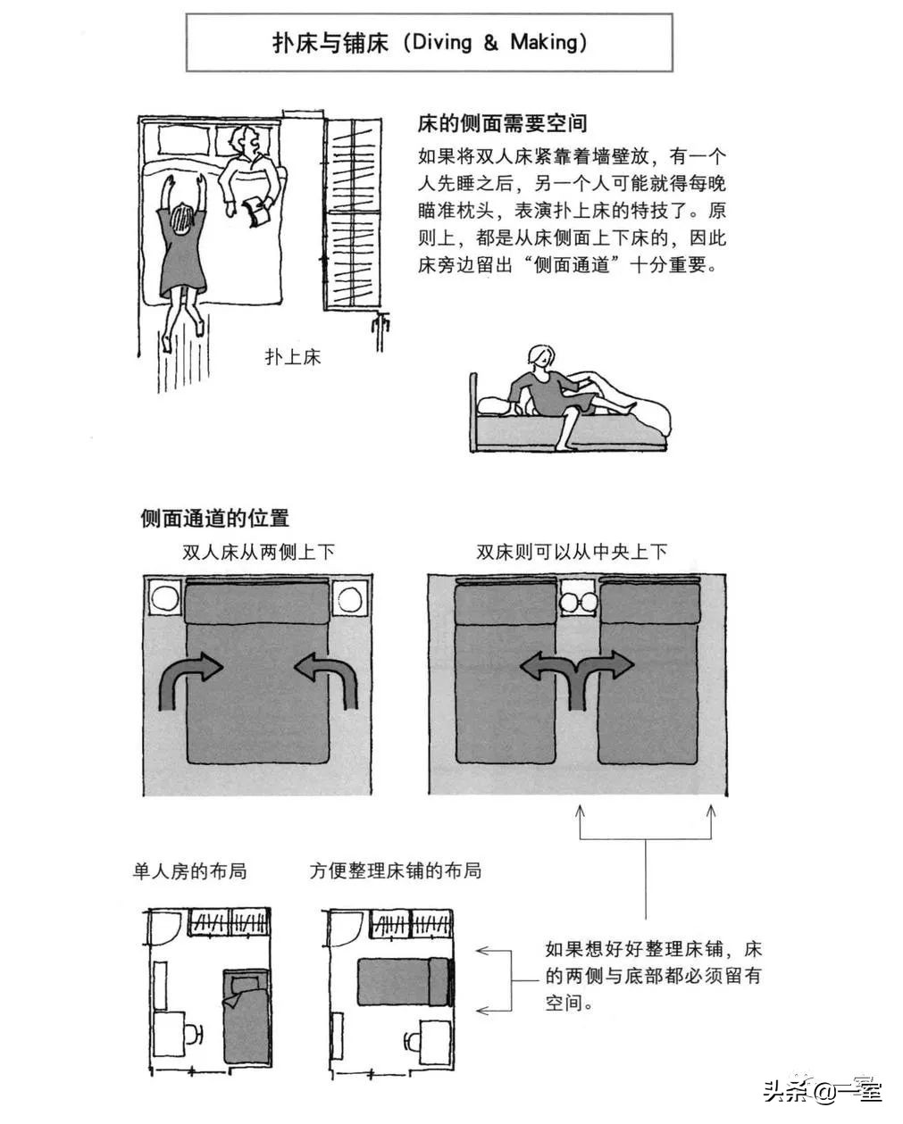 做了设计很多年,做了三十多年设计