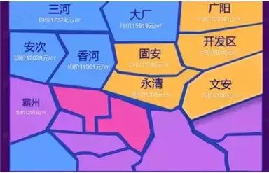 环北京燕郊房价跌,房价暴跌50%后的燕郊值得买吗