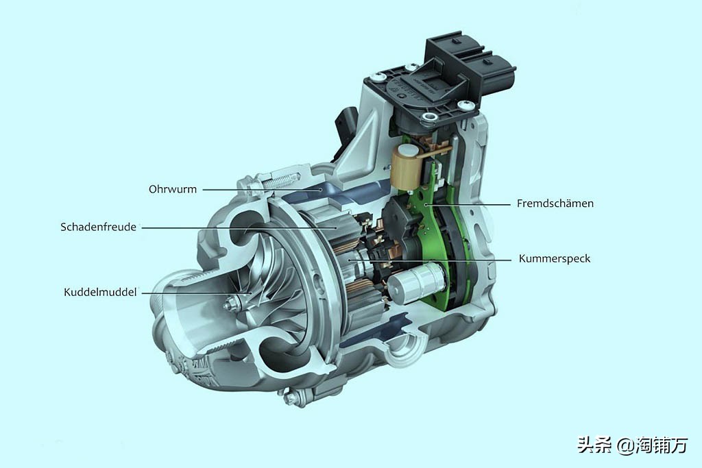 宝马k1300gs越野能力,宝马gs1300越野版