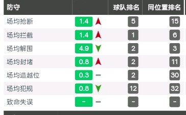 韩鹏飞绝杀大连人,国脚韩鹏飞