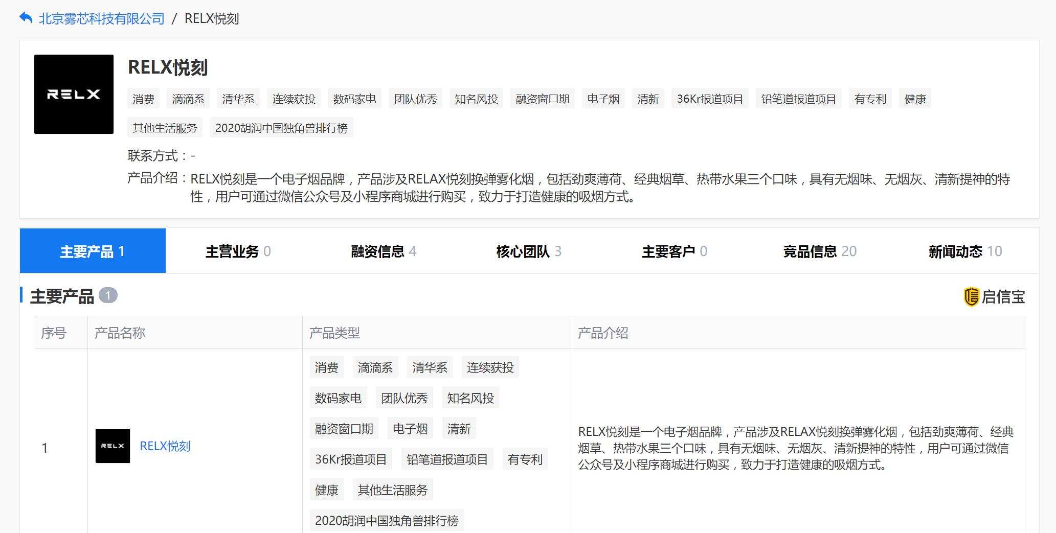 丁真接*子烟电**广告？碰瓷的*子烟电**第一股悦刻是怎样的神奇公司？