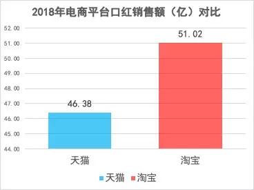 千万不要跟直男说这些话,千万不要和直男聊天
