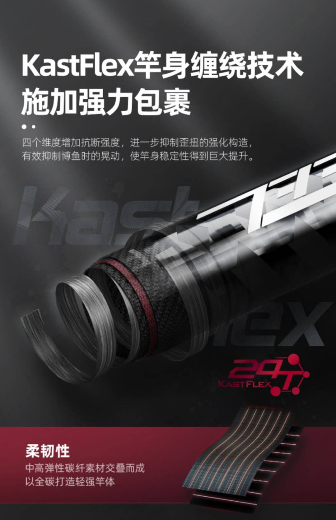 路亚人请留步，这根鱼竿有点刚