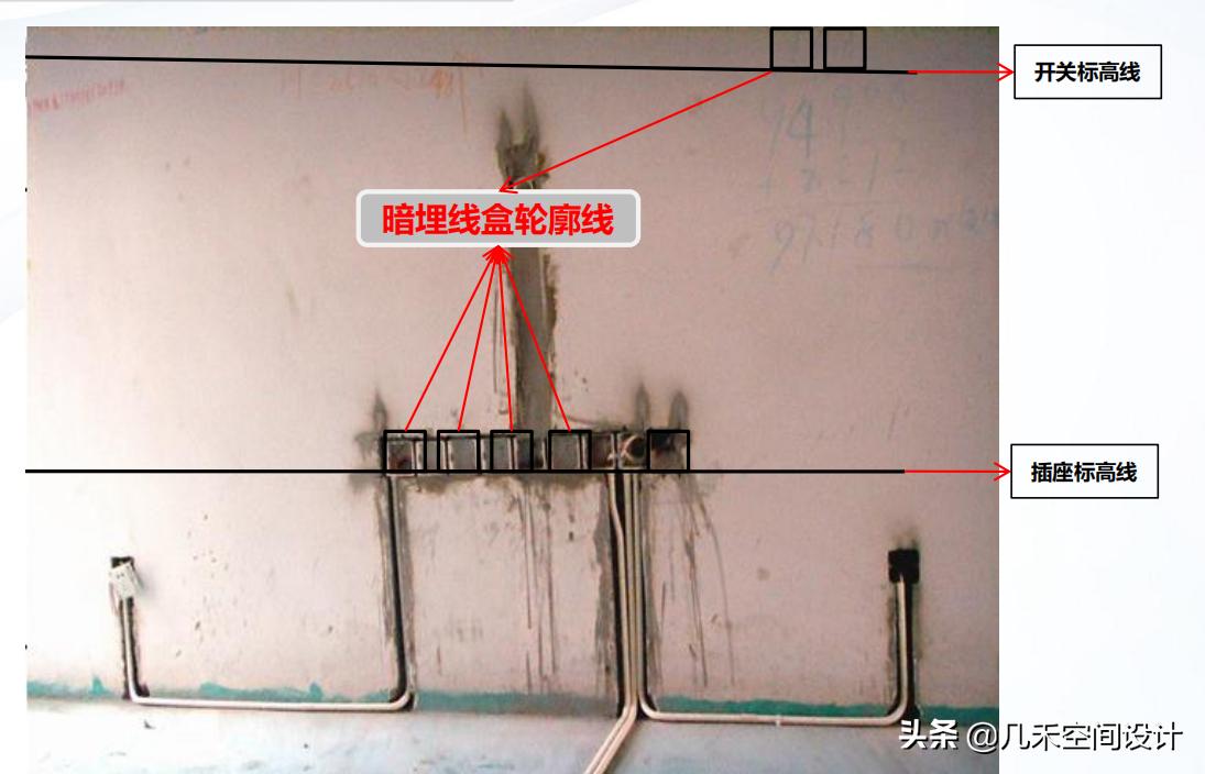 家装放线施工图片,装修木工工地看图放线