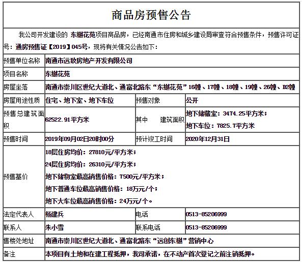 毛坯均价仅1w起的楼盘,高端楼盘与刚需楼盘对比