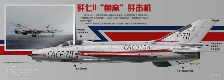 一张图片看懂中国战斗机发展史,中国战斗机图片大全真实照片