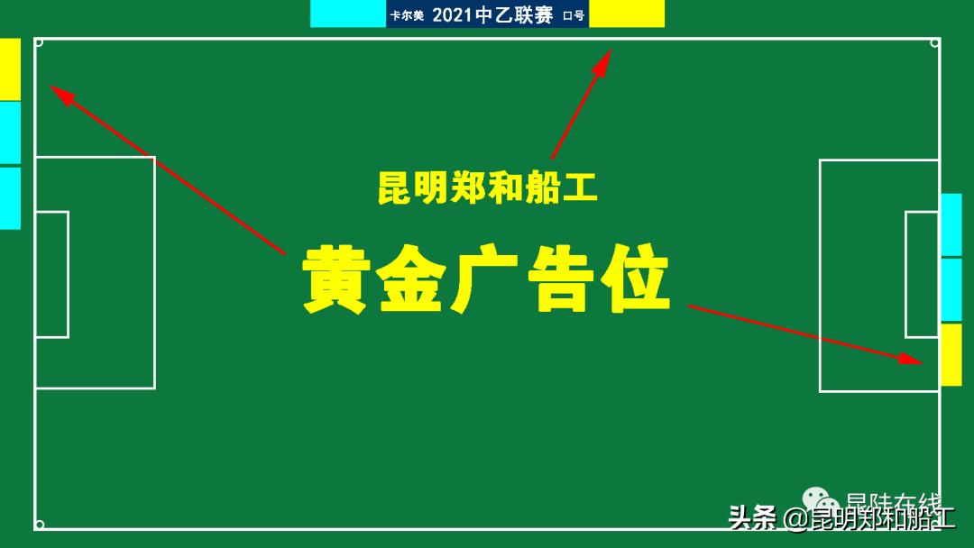 云南昆明郑和船工足球俱乐部,昆明郑和船工足球俱乐部抖音号