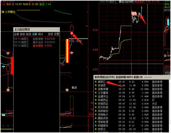 如何利用主力监控精灵即时做日内短线