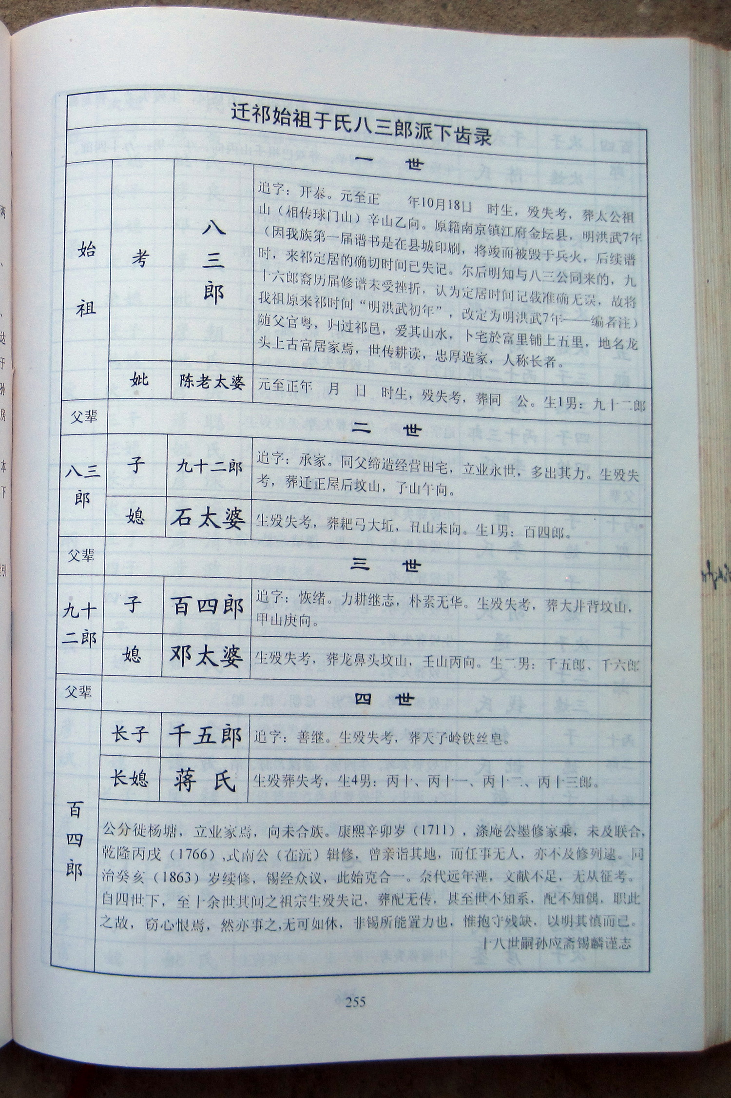探秘——容驷堂始祖八三郎及容驷村事略