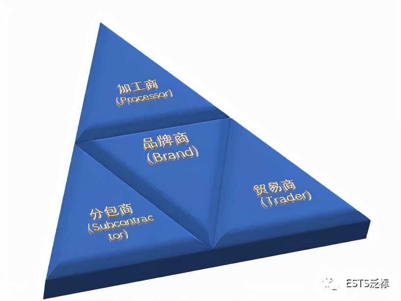 干货贴标签应该贴哪种,干货贴推荐
