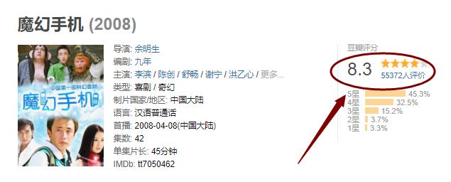 出轨被绿男明星,魔幻手机演员今昔对比