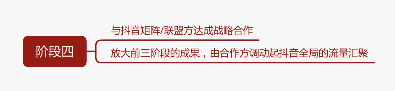 美妆洗护品牌引流方法,洗护美妆品牌直播