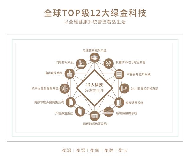 地产排名金茂,品质房企中国金茂第一名