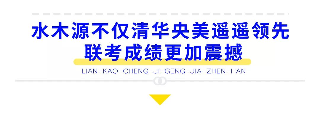 北京水木源画室清华精品班,18年北京水木源画室作品
