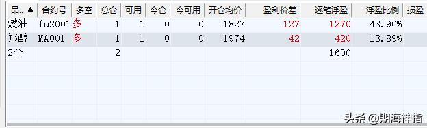 做期货交易需要注意哪些事项,做期货必须守住三个底线