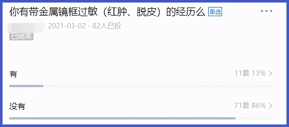 眼睛过敏了怎么办最快方法,花了好几百块买个眼镜