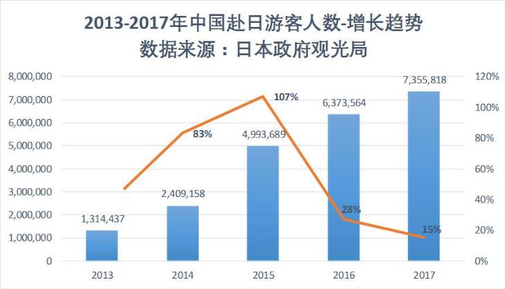 一文看懂日本,一篇文章看懂电商带货