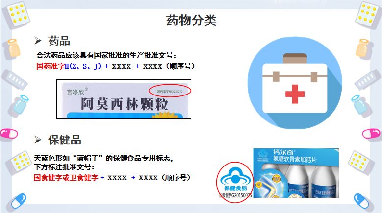 璐磋繎鐢熸椿鐨勮嵂瀛﹀皬鐭ヨ瘑,鐢熸椿涓殑鑽涔︾睄