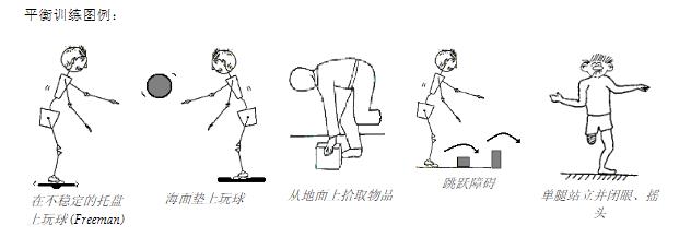 截肢后的肢体怎么处理,怎么快速消除截肢的残肢痛