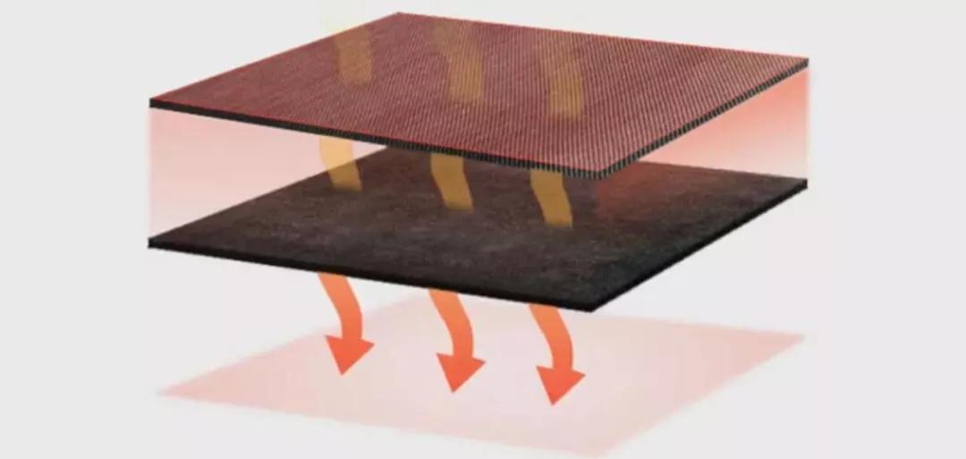 娱乐时尚圈的宠儿：法国发热裤，这个冬天，做个不怕冷的腿精