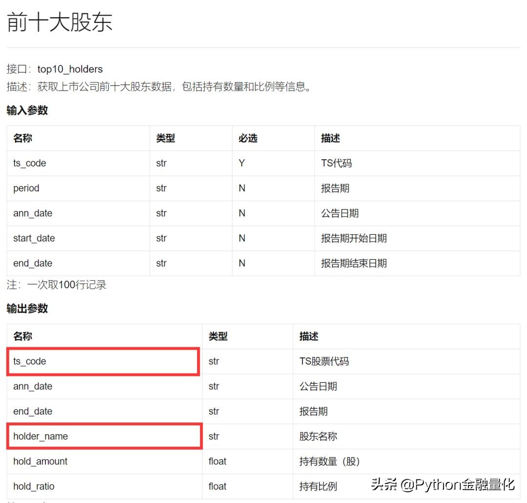 手把手教你用python制作软件,python金融实操课程