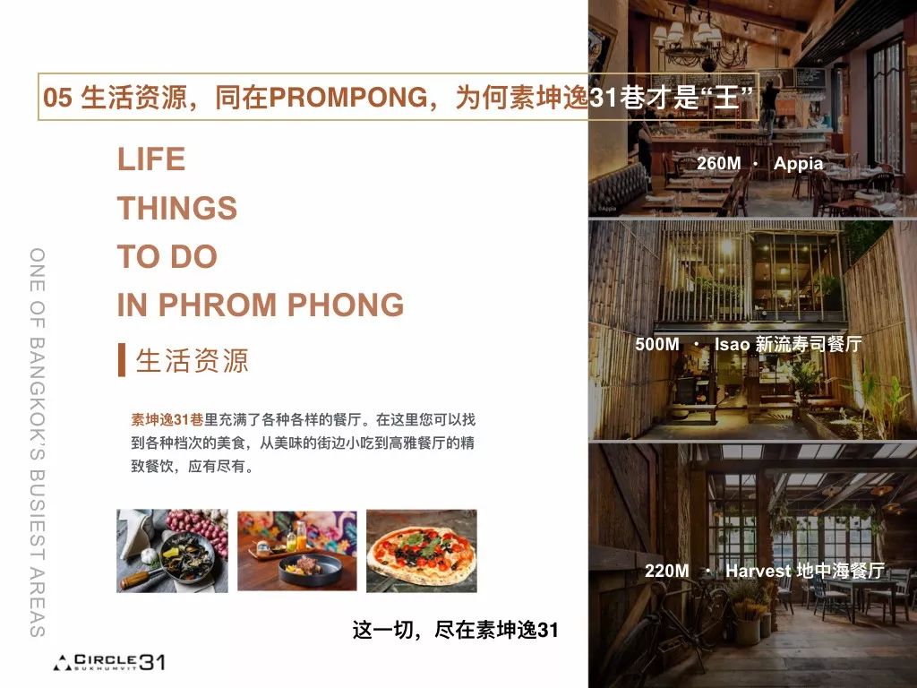 曼谷circle地产,曼谷circle公寓