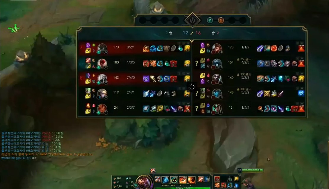 小天韩服登顶,小天盲僧被嘲讽