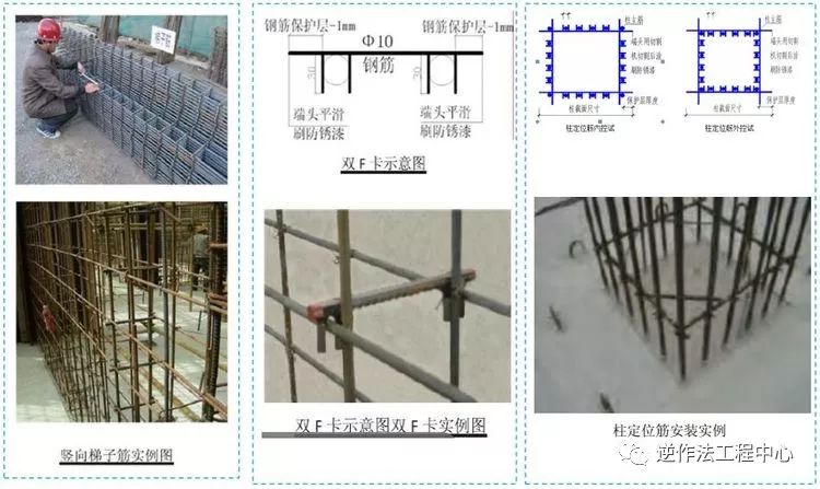 工程施工全过程质量总结,八大工程细部施工工艺标准做法