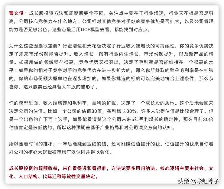 富国基金005176,富国基金曹文俊最新排名