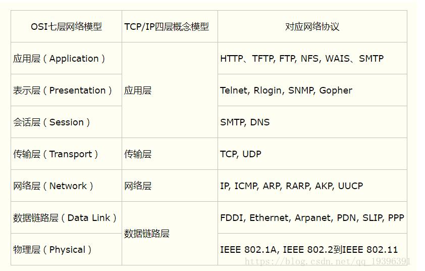 甘肃军队招聘文职面试题,军队文职管理岗位面试题