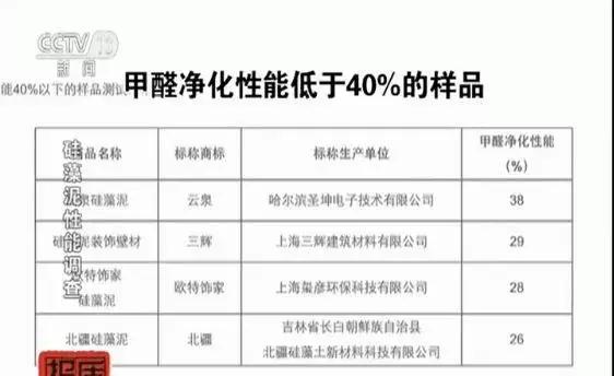 日本人卫生间清洁好物,日本人卫生间清洁