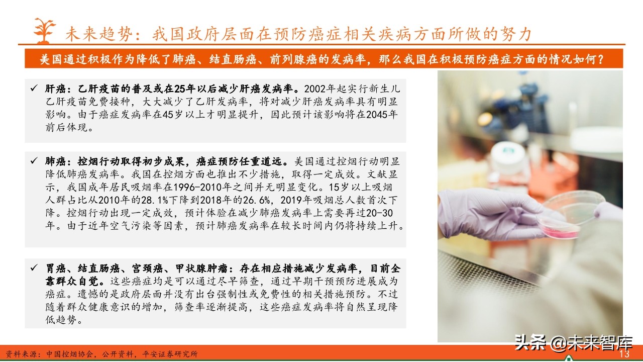 抗肿瘤靶向药物临床应用答案,抗肿瘤靶向药