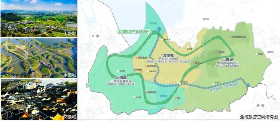 高淳发展规划2021-2025,高淳未来十年发展规划