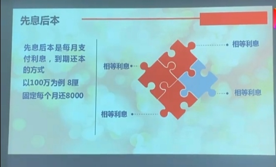 公积金和商贷组合贷款后还款方式,银行贷款三种常见的还款方式