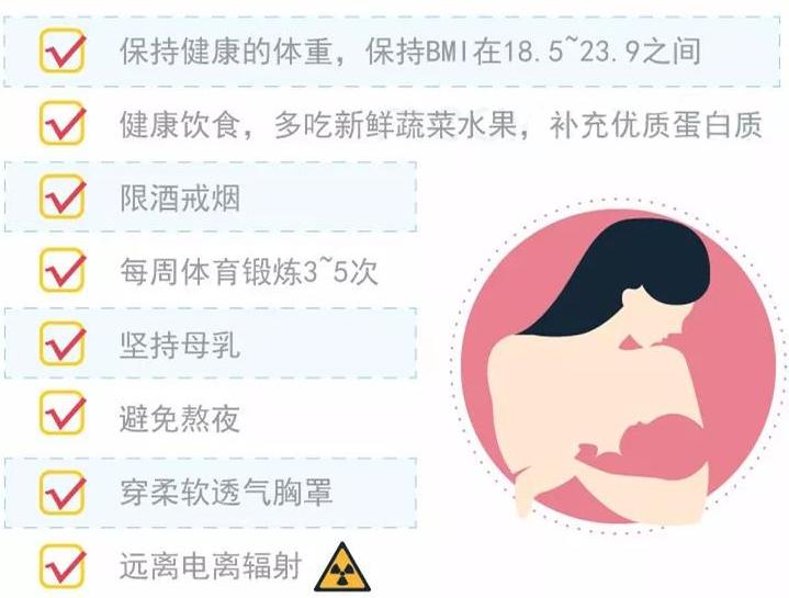 说说早期癌能不能彻底治愈,幸福癌治愈案例