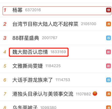 魏大勋杨幂亲密照,杨幂和魏大勋的高甜合集