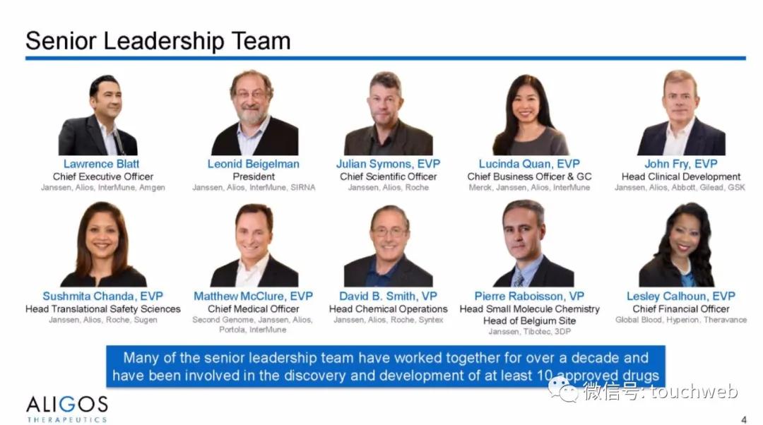 治乙肝的Aligos冲刺美股：拟募资上亿美元路演PPT曝光