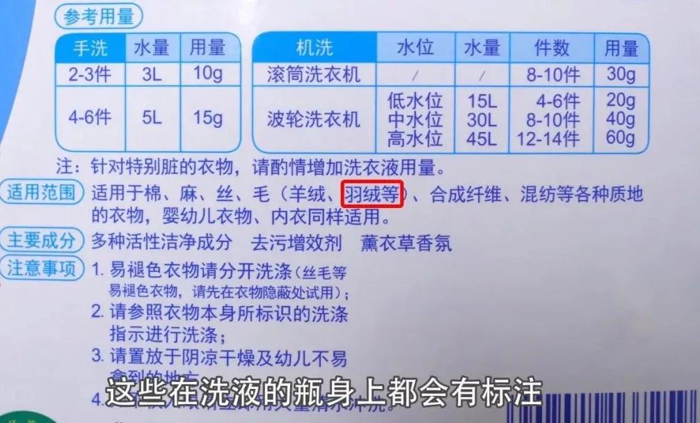 羽绒服不要水洗怎么洗,干洗的羽绒服自己怎么在家洗