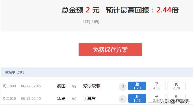 足彩分析冰岛,欧国联对冰岛竞彩推荐